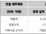 본문 사진