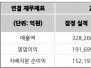 본문 사진