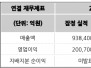 본문 사진