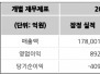 본문 사진