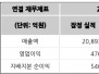 본문 사진