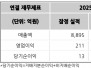 본문 사진