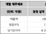 본문 사진