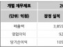 본문 사진