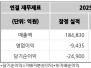 본문 사진