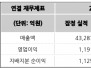 본문 사진