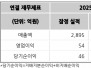 본문 사진