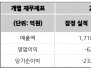 본문 사진