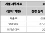 본문 사진