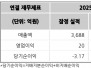본문 사진