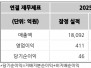 본문 사진