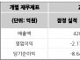 본문 사진