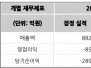 본문 사진