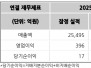 본문 사진