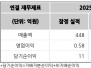 본문 사진