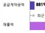 본문 사진