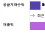 본문 사진