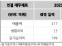 본문 사진