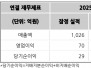 본문 사진
