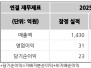 본문 사진