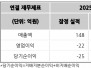 본문 사진