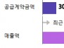 본문 사진