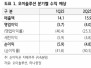 본문 사진