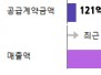 본문 사진