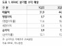 본문 사진