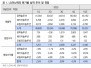 본문 사진