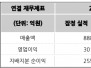 본문 사진