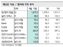 본문 사진