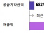 본문 사진