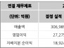 본문 사진