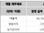 본문 사진