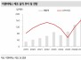 본문 사진