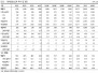본문 사진