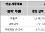 본문 사진