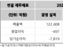 본문 사진