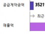 본문 사진