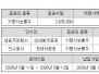 본문 사진