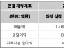 본문 사진