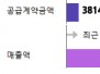 본문 사진