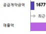 본문 사진