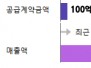 본문 사진