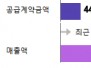 본문 사진