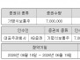 본문 사진