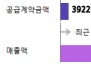 본문 사진