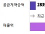 본문 사진