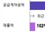 본문 사진